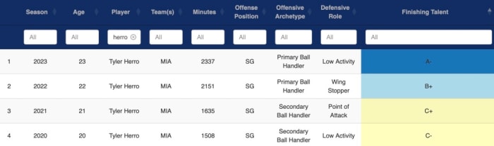 Screen Shot 2023-12-01 at 8.26.45 AM